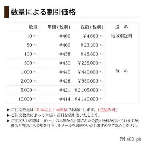 フルカラー印刷【ボールペン】PILOT(パイロット)Acroball 2+1 アクロボール2+1テスト